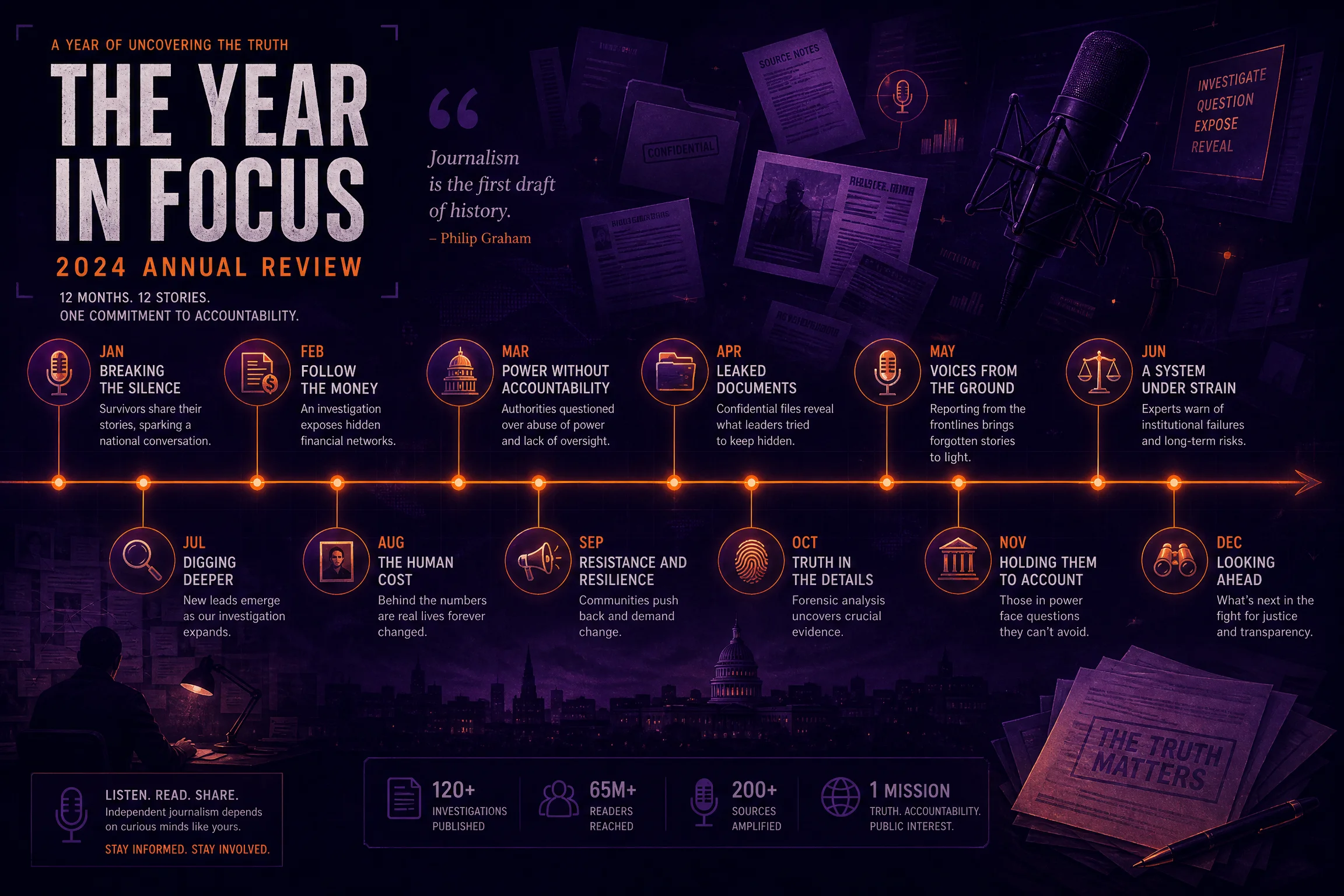 年度盘点专题封面